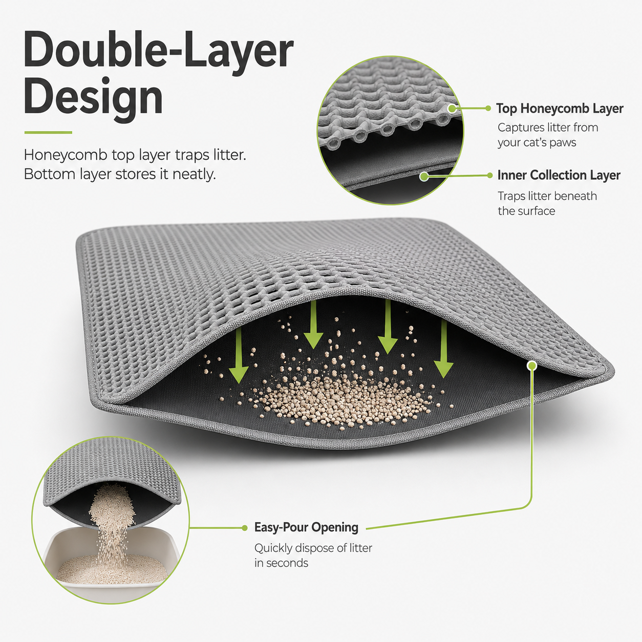 Double-Layer Honeycomb Cat Litter Mat – Soft Washable Litter Trapper for Cleaner Floors