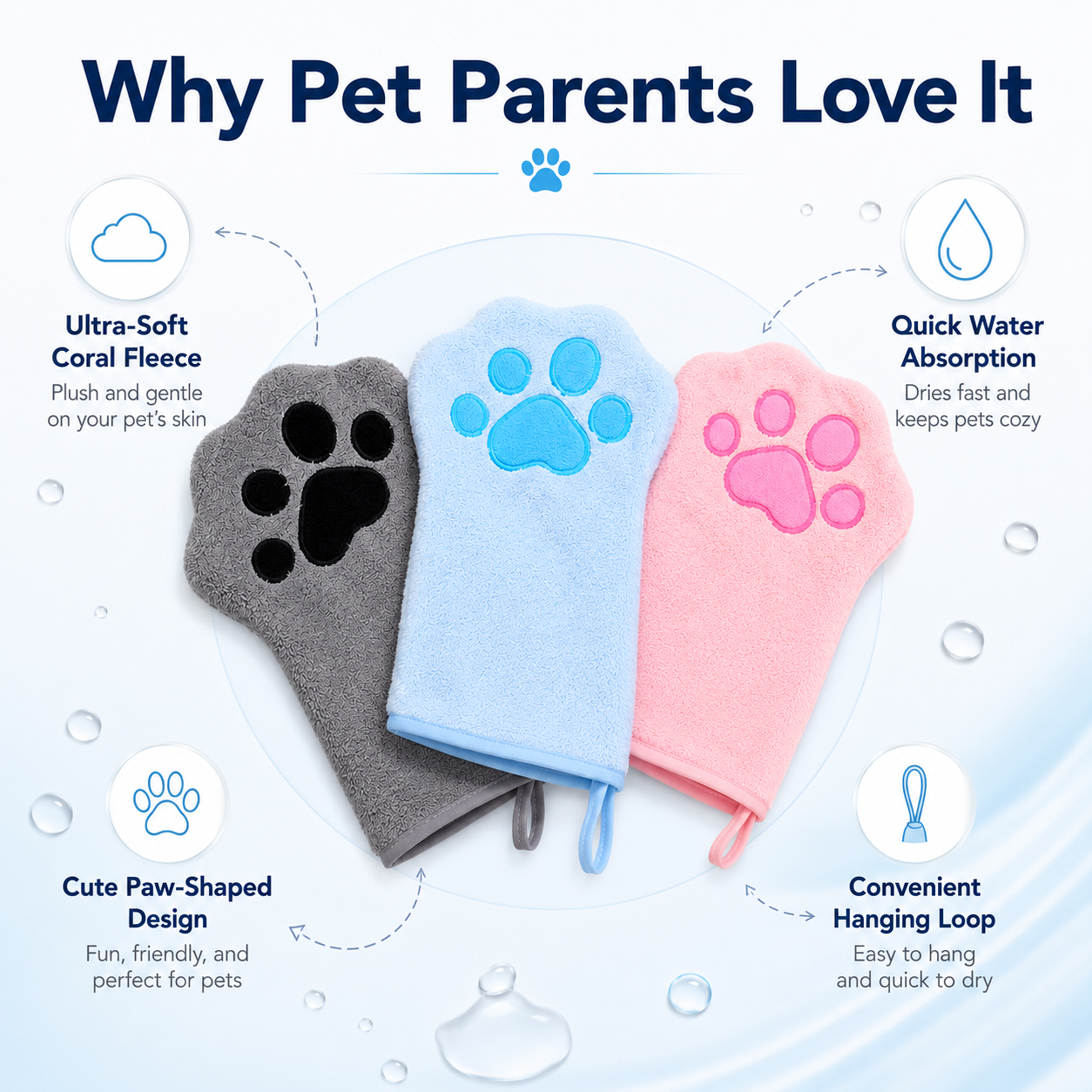 Paw-Shaped Pet Drying Mitt – Soft Quick-Absorbent Towel Glove for Dogs & Cats
